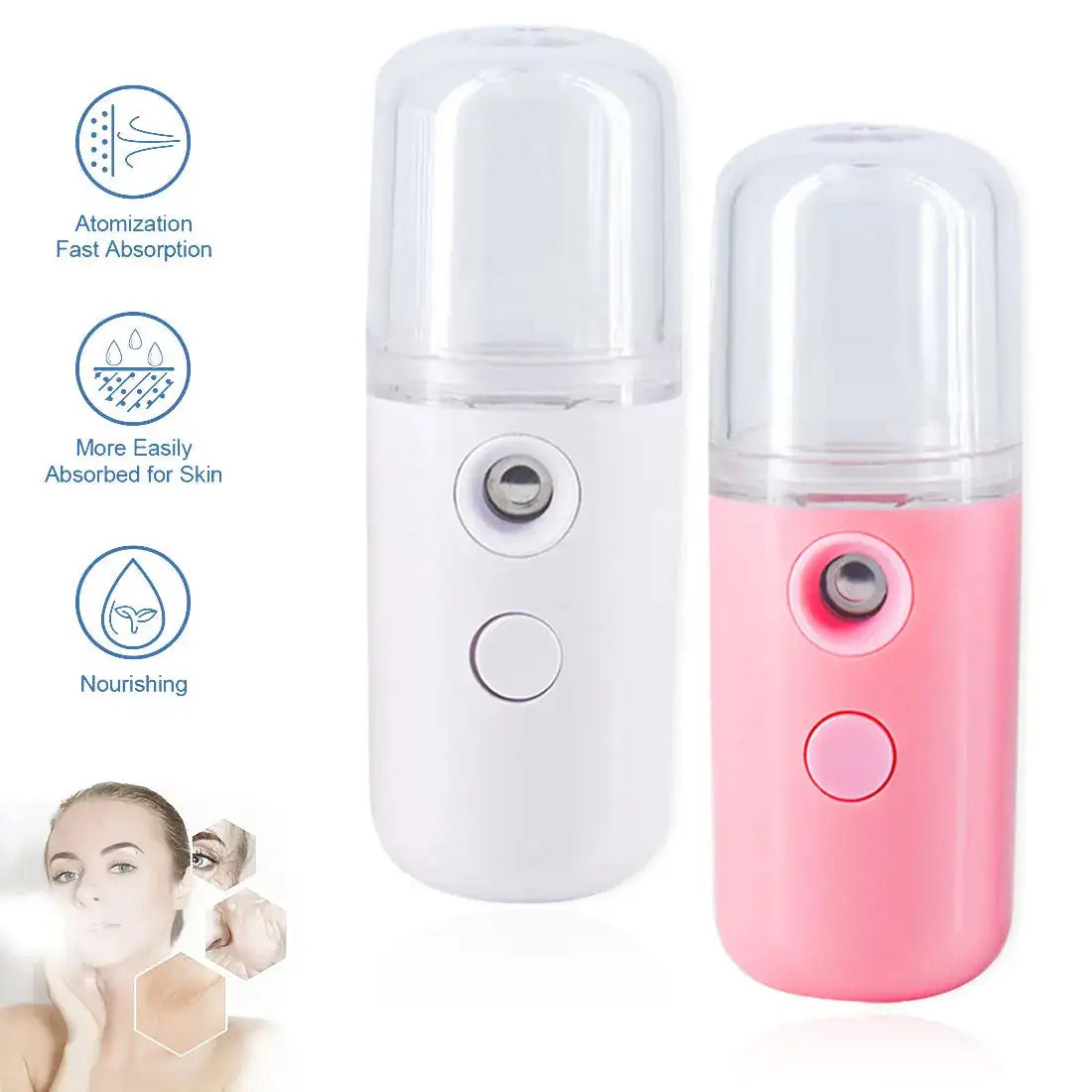 Portable Nano Facial Steamer | Hydration & Deep Cleansing for Radiant Skin