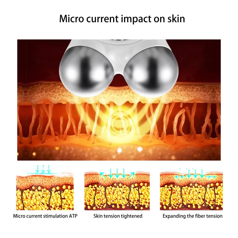 Facial Microcurrent Roller Massager | Non-Surgical Face Lift & Anti-Aging Therapy