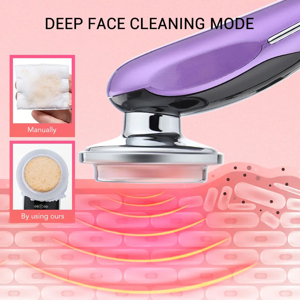 Professional 7-in-1 RF LED Facial Massager | EMS Lifting & Anti-Aging Therapy