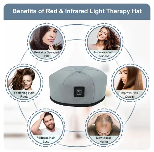 Advanced Red Light Hair Growth Helmet | Regrow, Strengthen & Prevent Hair Loss